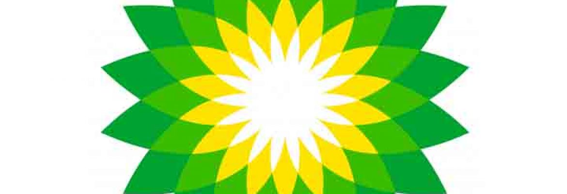 BP plc