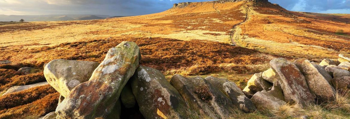 Peak District National Park