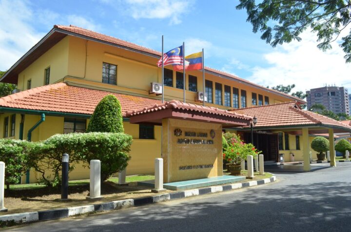 Jabatan Muzium Malaysia
