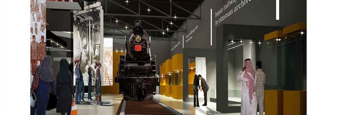 Hejaz Railway Museum