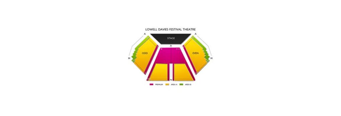 Lowell Davies Festival Theatre