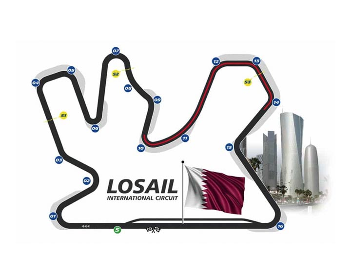 Lusail International Circuit